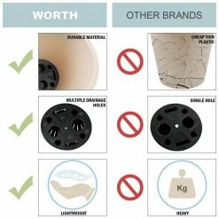 Worth Garden 12 in. Dia x 12 in. H Beige Self-Watering Plastic Round Planter Pots with Liners (2-Pack) 11 Worth Garden 12 in. Dia x 12 in. H Beige Self-Watering Plastic Round Planter Pots with Liners (2-Pack) -Cheap Garden Center Store beige smooth worth garden plant pots g728a04 1f 1000