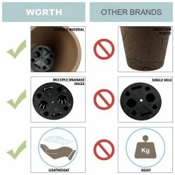 Worth Garden 12 in. Dia x 12 in. H Brown Self-Watering Plastic Round Planter Pots with Liners (2-Pack) 11 Worth Garden 12 in. Dia x 12 in. H Brown Self-Watering Plastic Round Planter Pots with Liners (2-Pack) -Cheap Garden Center Store brown smooth worth garden plant pots g728a05 1f 1000