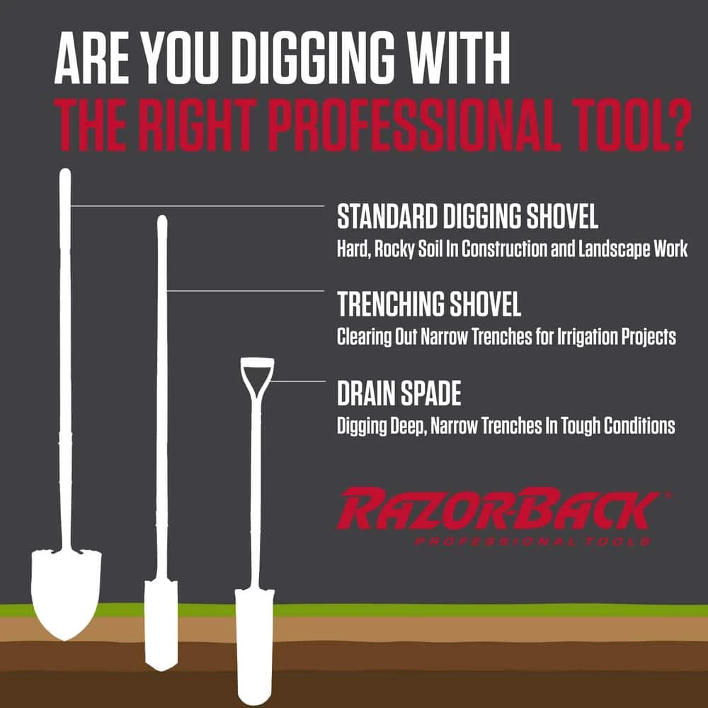 Razor-Back 47.5 in. Wood Handle Trenching Shovel 6 Razor-Back 47.5 in. Wood Handle Trenching Shovel - Image 4