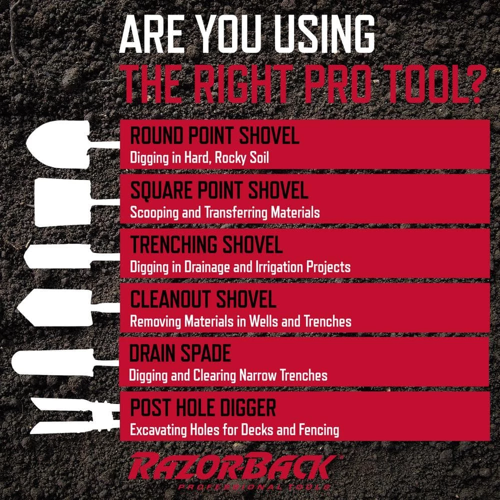 Razor-Back 47 in. Fiberglass Handle Digging Shovel 6 Razor-Back 47 in. Fiberglass Handle Digging Shovel - Image 4