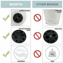 Worth Garden 12 in. Dia x 12 in. H White Self-Watering Plastic Round Planter Pots with Liners (2-Pack) 11 Worth Garden 12 in. Dia x 12 in. H White Self-Watering Plastic Round Planter Pots with Liners (2-Pack) -Cheap Garden Center Store white smooth worth garden plant pots g728a03 1f 1000