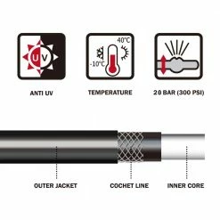 Worth Garden 5/8 in. x 3 ft. Medium Duty Black Vinyl Garden Hose -Cheap Garden Center Store worth garden garden hoses h054a01 76 1000