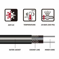 Worth Garden 3/4 in. x 50 ft. Medium Duty Black Vinyl Garden Hose -Cheap Garden Center Store worth garden garden hoses h064a05 76 1000